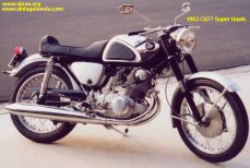 Honda CB77