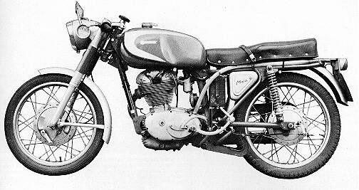 Ducati 250cc